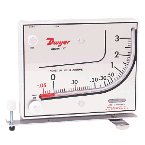 Mark II Molded Plastic Manometers