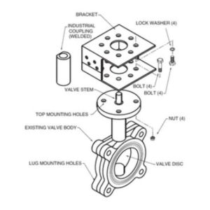 Valve Linkage, Retro Kit