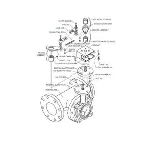 Valve Linkage, Retro Kit