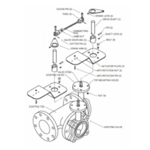 Valve Linkage, Retro Kit