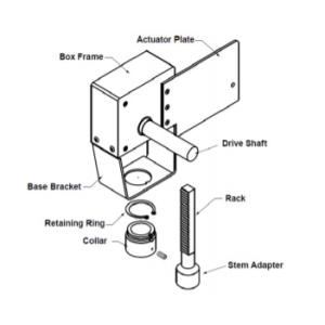 Valve Linkage, Retro Kit