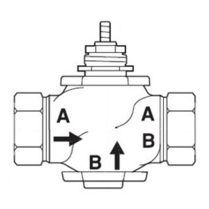 Globe Valve, 2 Way, 1-1/2 in., 28 Cv