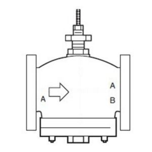 Globe Valve, 2 Way, 3 in., 85 Cv