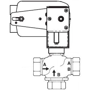 Globe Valve Assembly, 3 Way, 3/4 in.